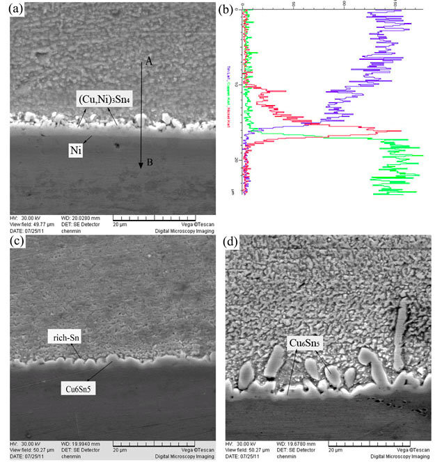ʮ�������Ϸƽ̨��վ(����)���޹�˾