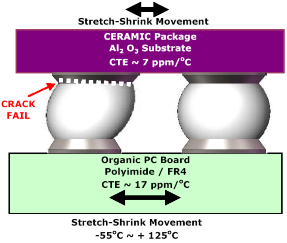 ʮ�������Ϸƽ̨��վ(����)���޹�˾
