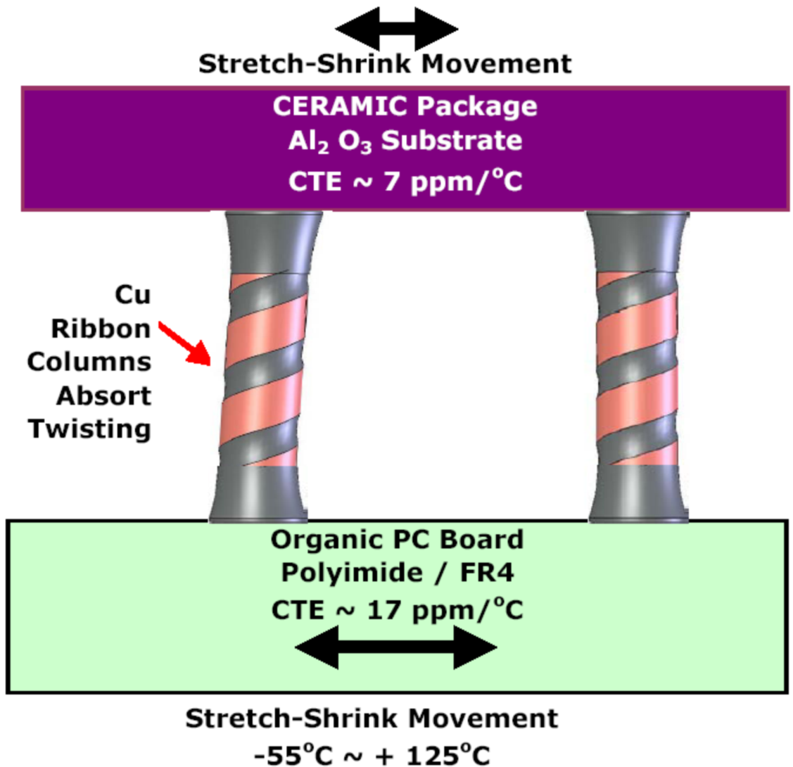 ʮ�������Ϸƽ̨��վ(����)���޹�˾