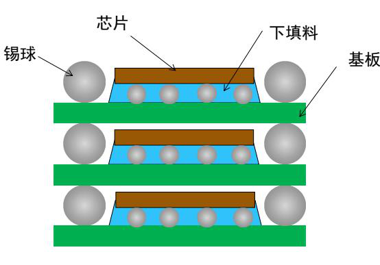 ʮ�������Ϸƽ̨��վ(����)���޹�˾