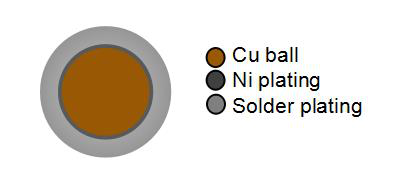 ʮ�������Ϸƽ̨��վ(����)���޹�˾