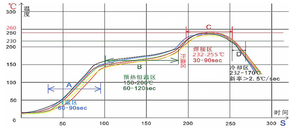 ʮ�������Ϸƽ̨��վ(����)���޹�˾