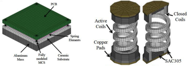 十大电子游戏平台网站(电子)有限公司