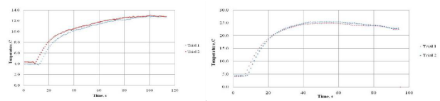 十大电子游戏平台网站(电子)有限公司